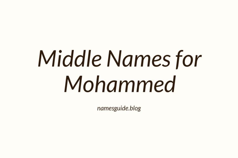 82+ Middle Names for Mohammed: Find the Perfect Fit